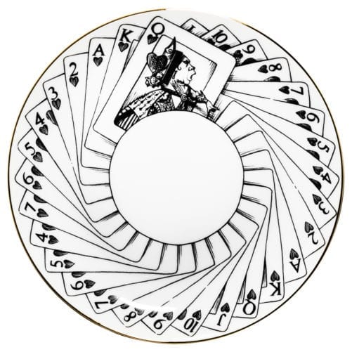 Poker Wall Plate